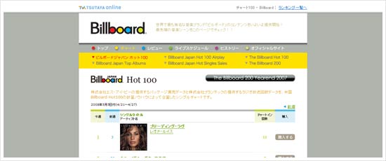Japan Billboard Hot 100
