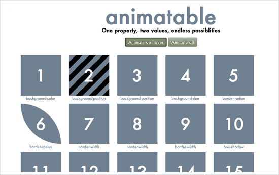 Animatable