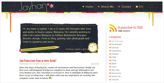 Experience of creating WordPress theme