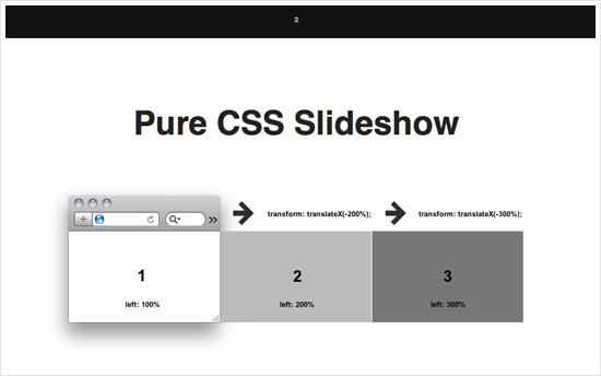 Pure CSS Slideshow