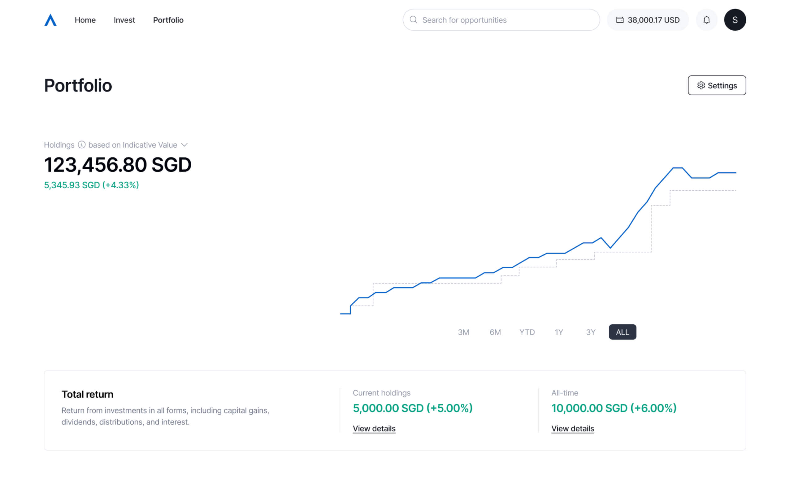 Investor Portfolio — slide 1