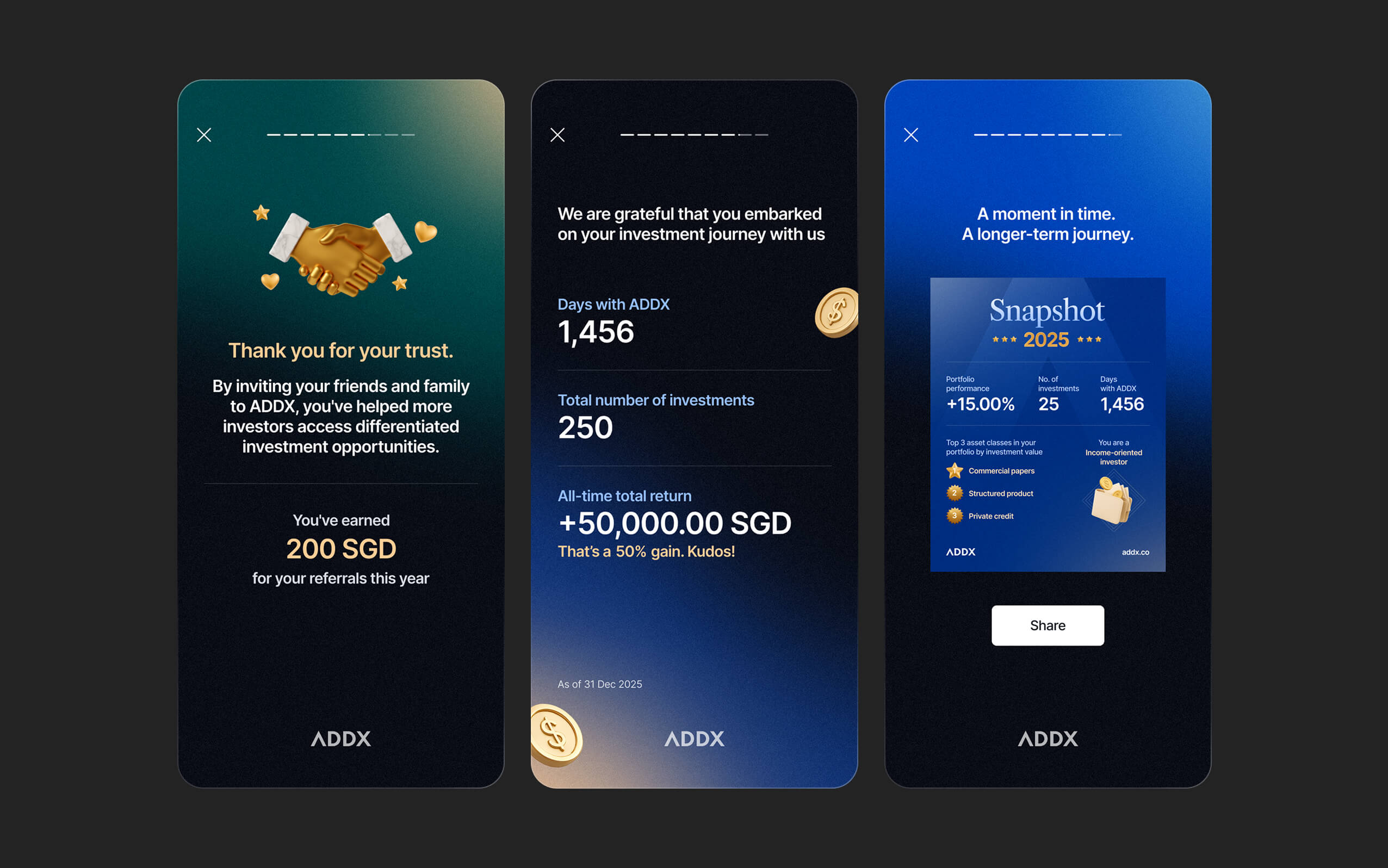 Snapshot 2025 — slide 3