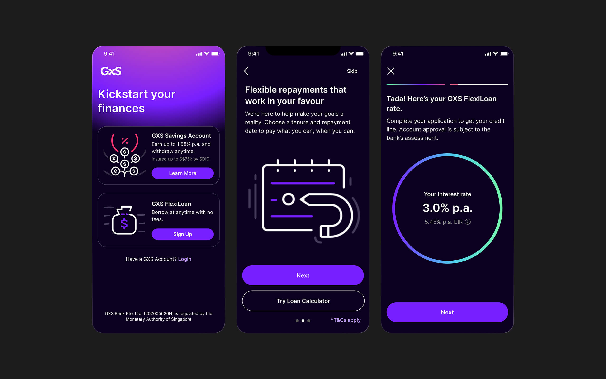 GXS FlexiLoan — slide 1