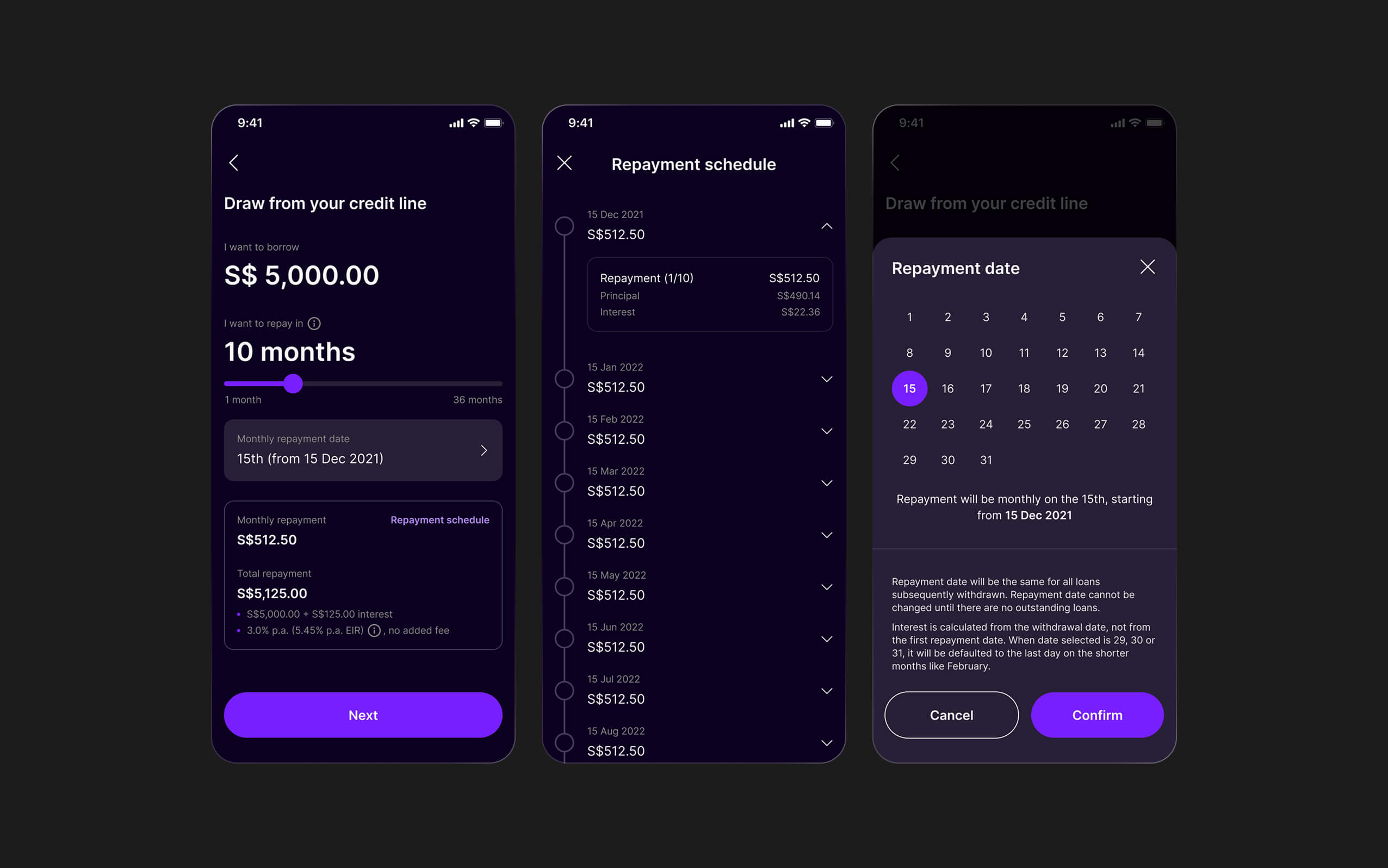 GXS FlexiLoan — slide 3