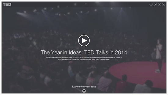 TED's Year In Review