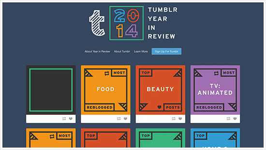 Tumblr's Year In Review